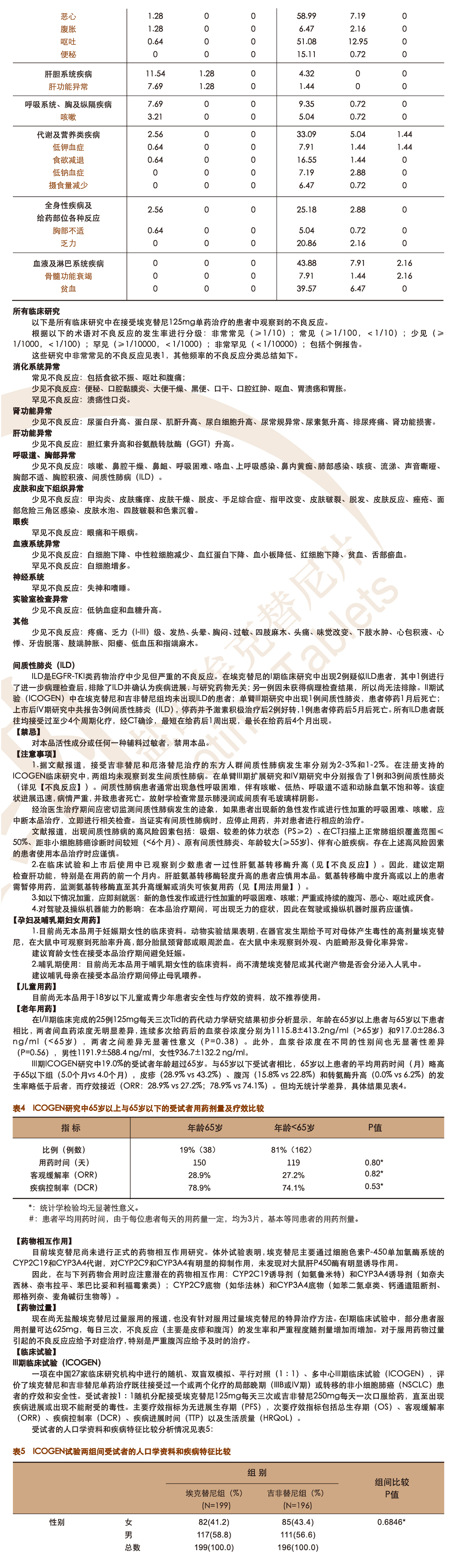 鹽酸埃克替尼片說明書2.jpg