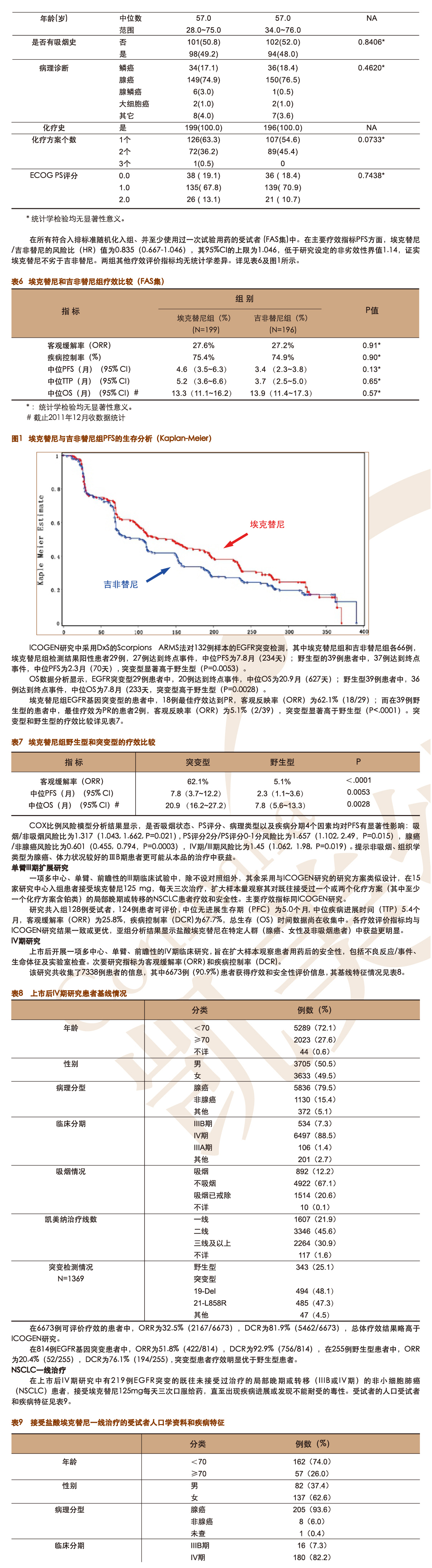 鹽酸埃克替尼片說明書3.jpg